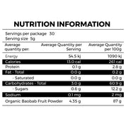 Phyba Phlora Phuel - Gut Health Elixir