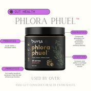 Gut Health Performance Bundle