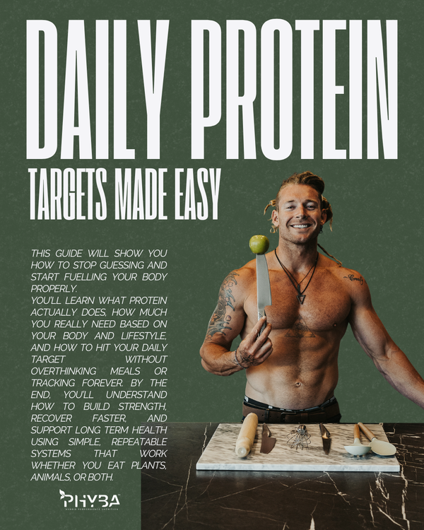 FREE DAILY PROTEIN GUIDE