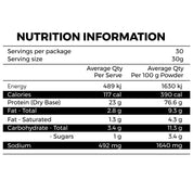 OG Protein Sample Pack