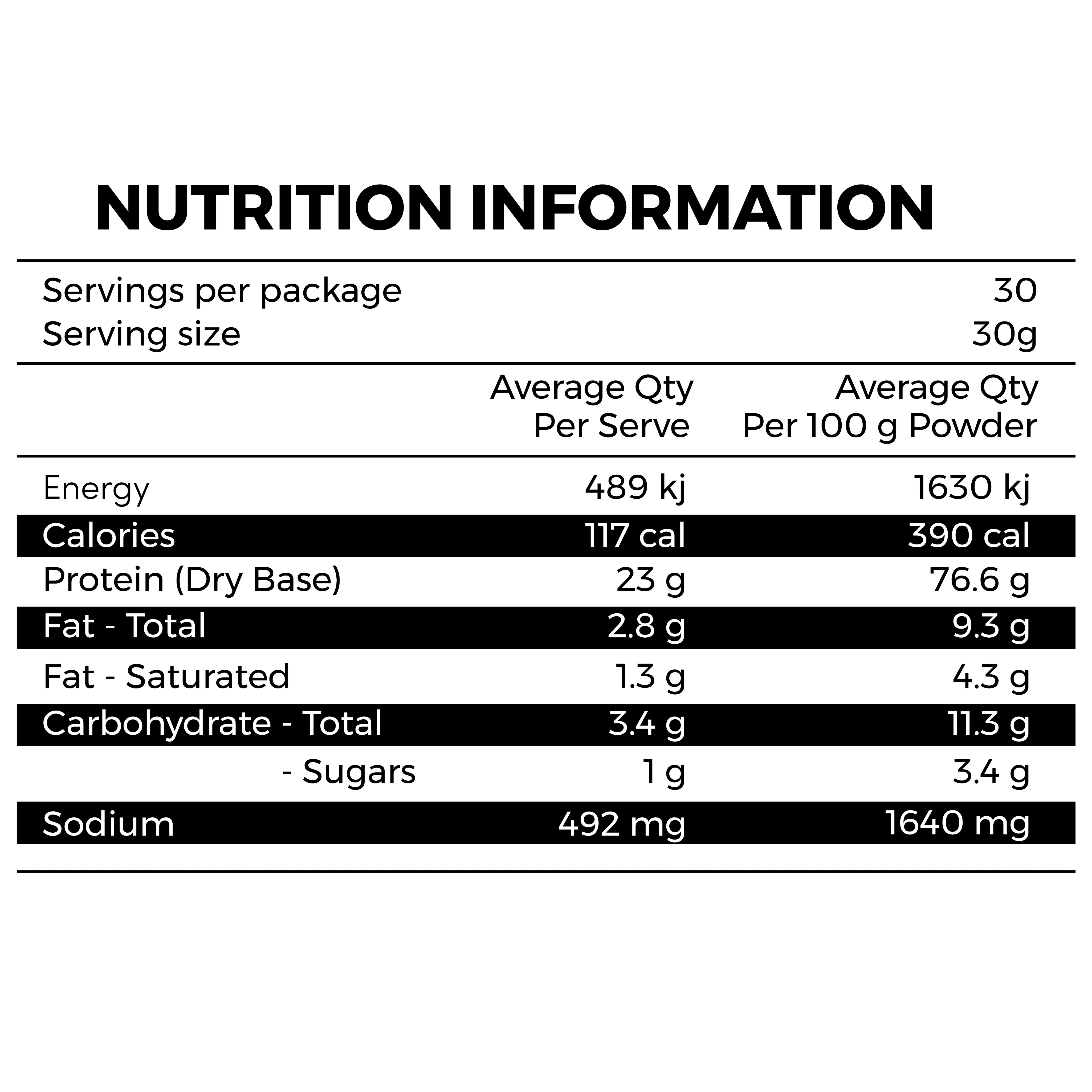 OG Protein Sample Pack