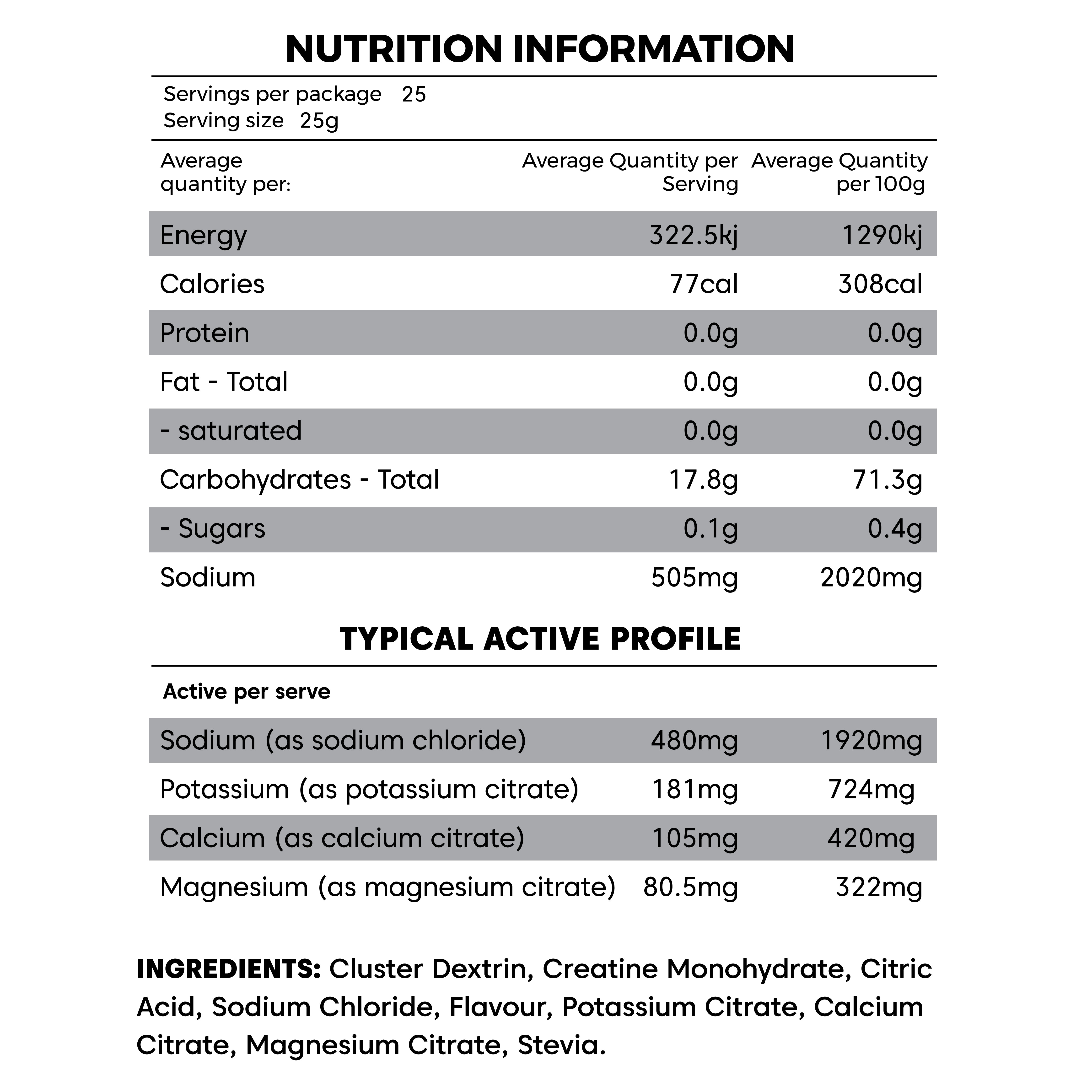 Supplement Facts